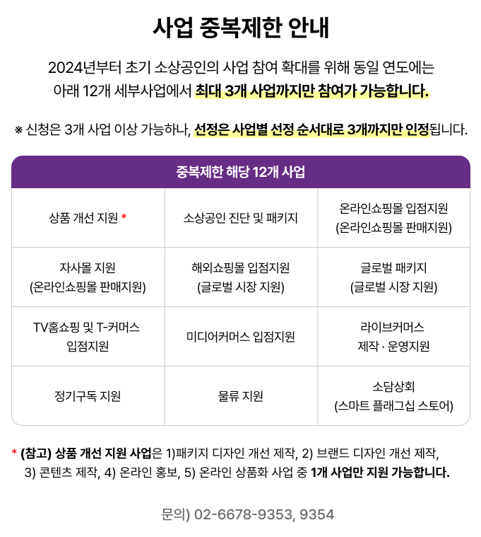 사업 중복제한 안내